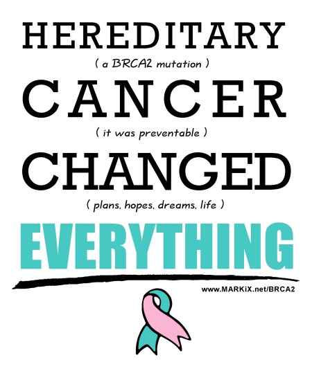 Hereditary Cancer Changed Everything